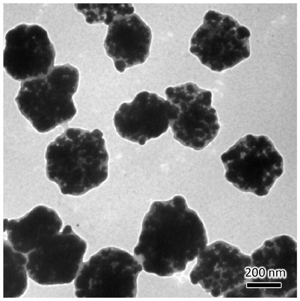 a fe  <sub>2</sub> o  <sub>3</sub> Preparation method of /ag/ phenolic resin sandwich structure nanodisc