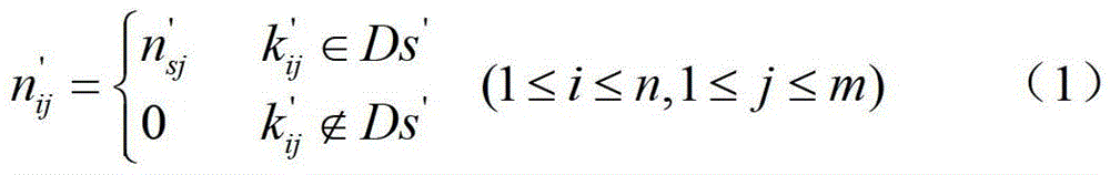 A method of document similarity discrimination based on Fourier transform