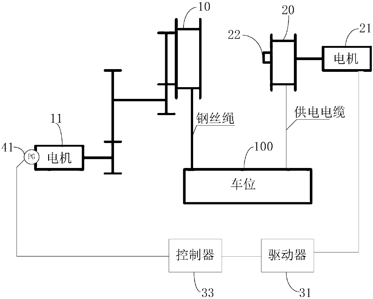 Charging garage and take-up control system for same