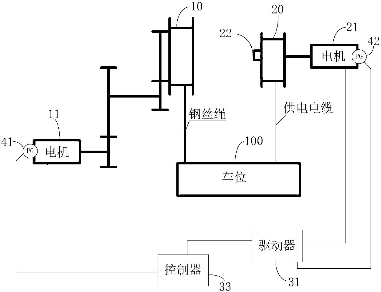 Charging garage and take-up control system for same