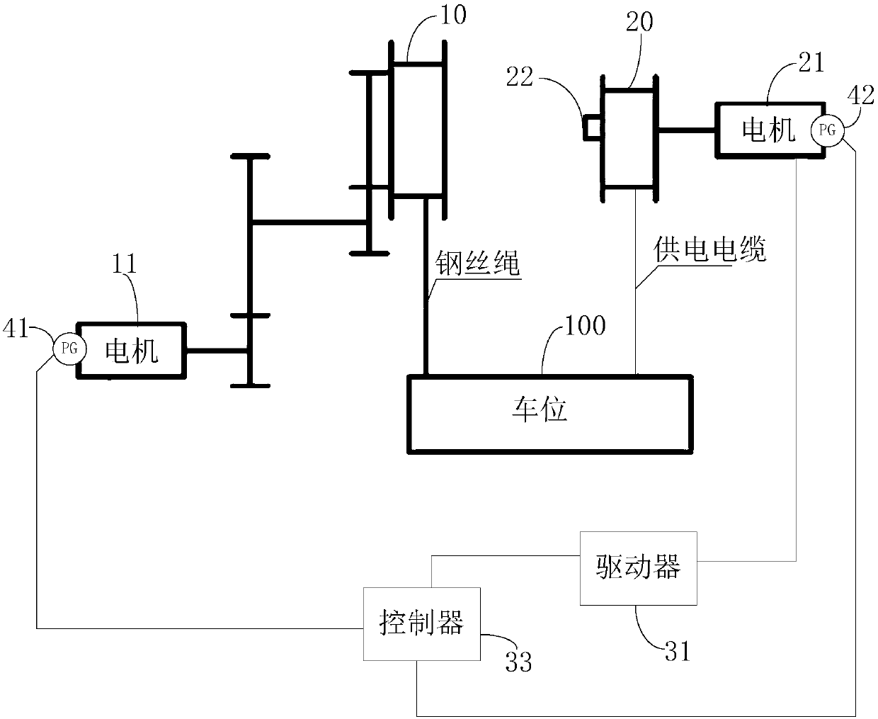 Charging garage and take-up control system for same