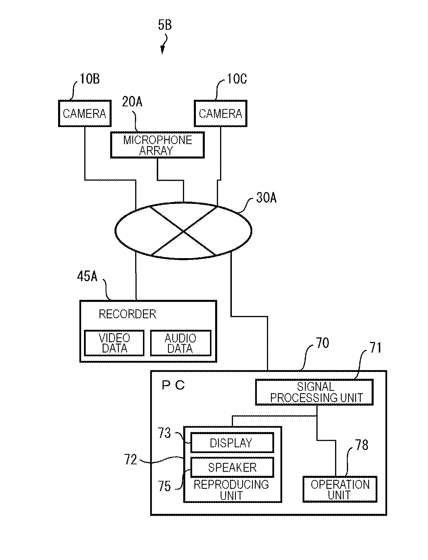 Sound processing system and sound processing method