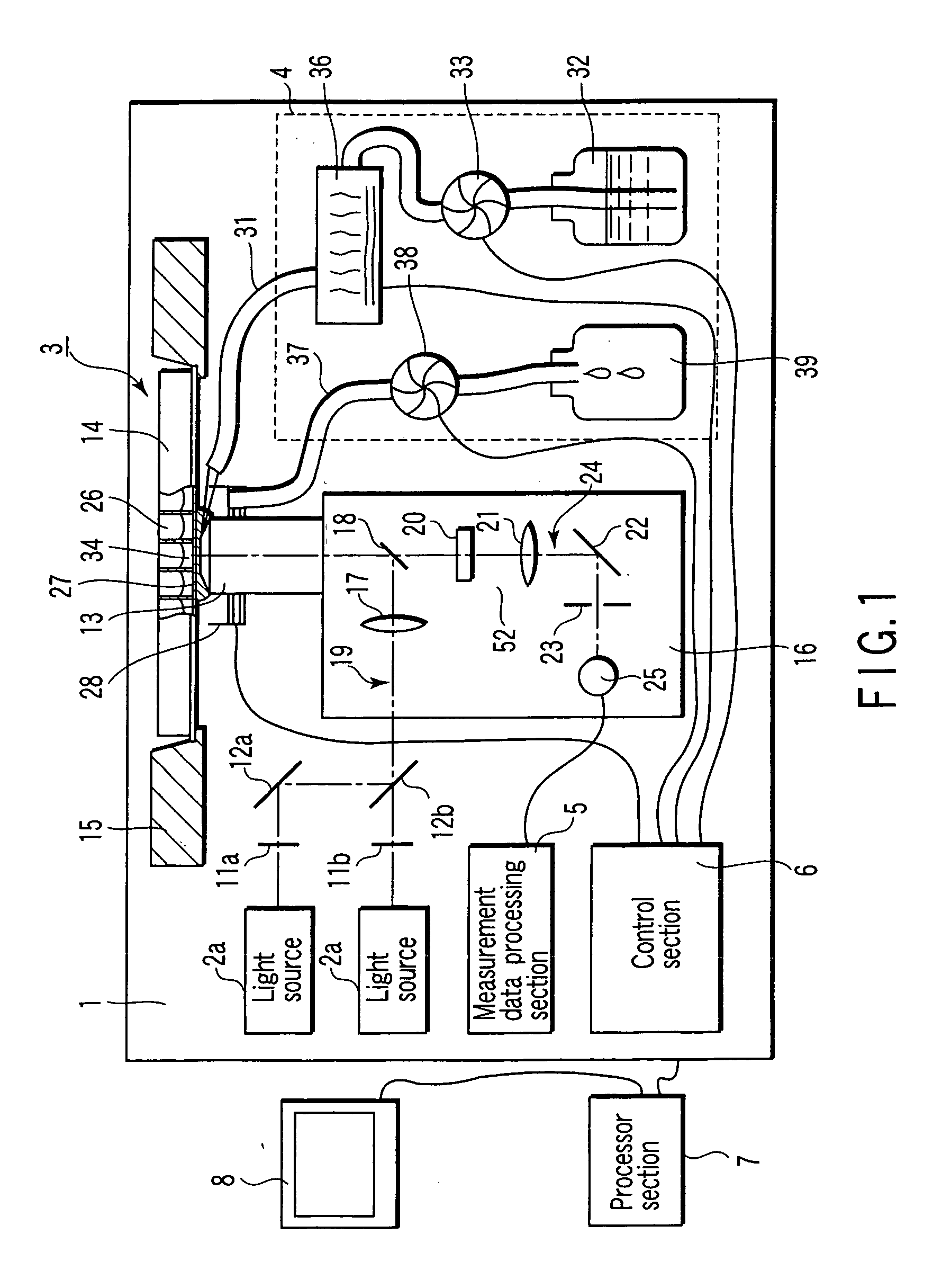 Observation Apparatus Having Thermoregulation Mechanism