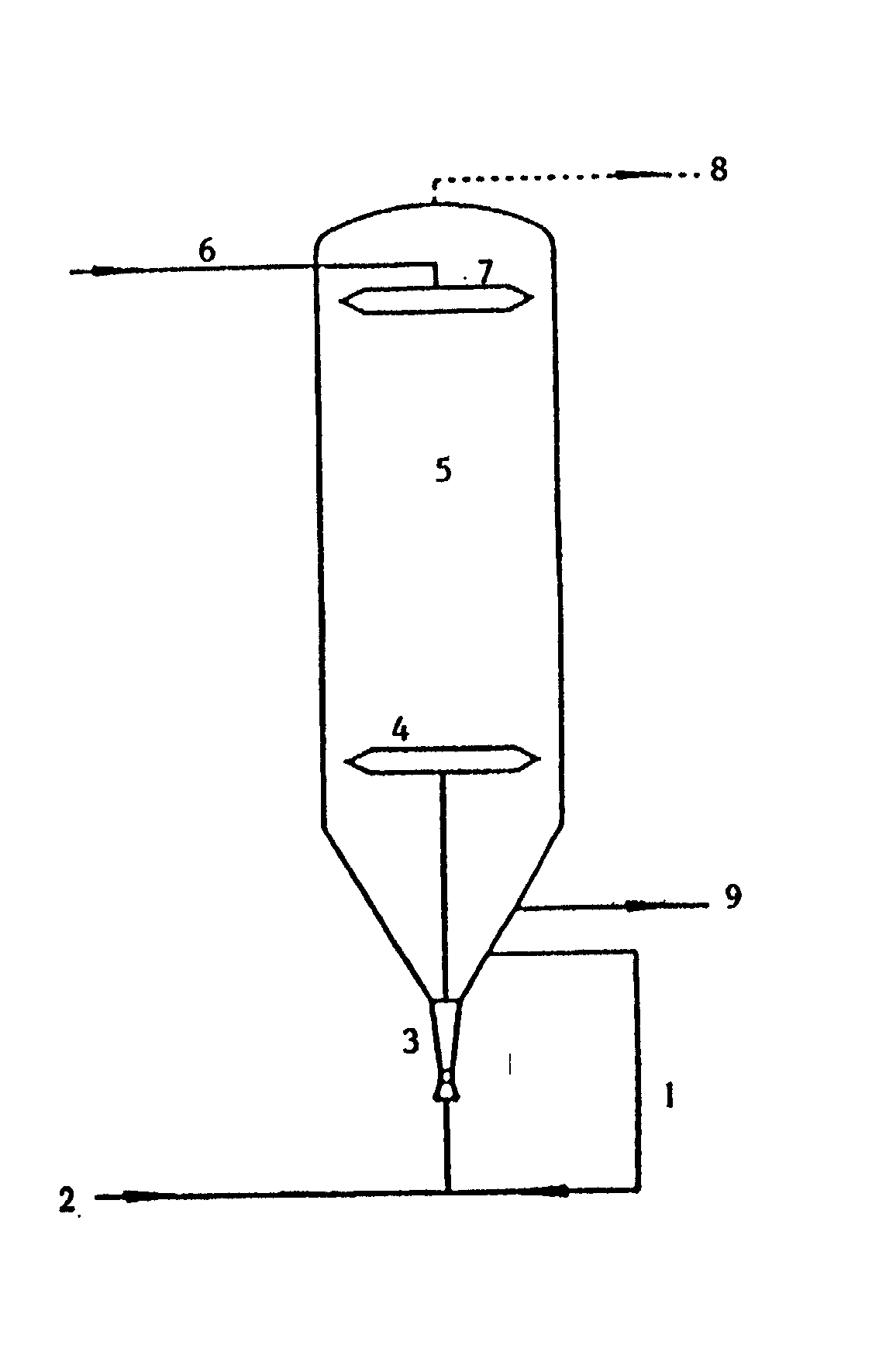 Process for continuous oxidation