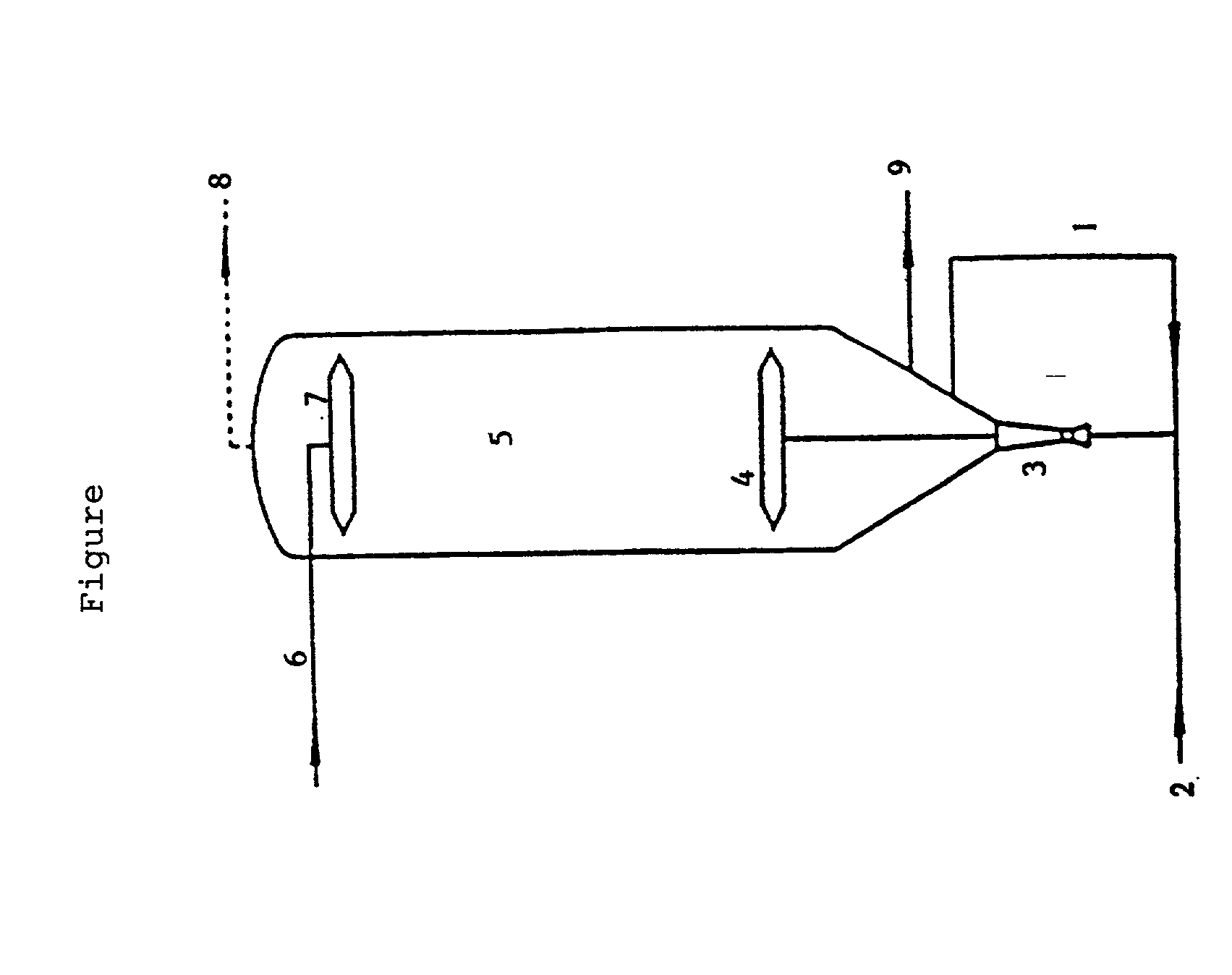 Process for continuous oxidation