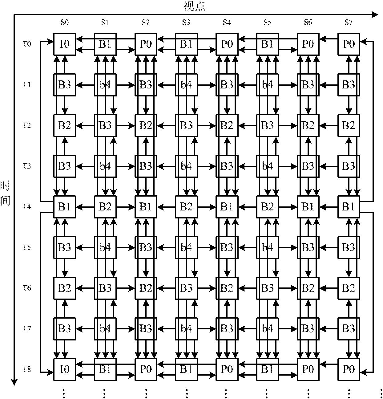 Method for drawing virtual view color image