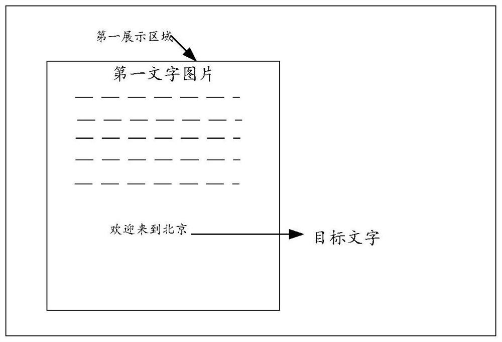 Text picture translation method and device, electronic equipment and readable storage medium