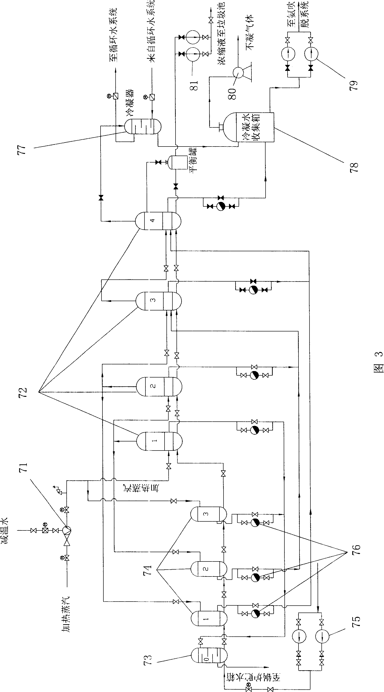 Method and system for processing leachate of garbage burning factory