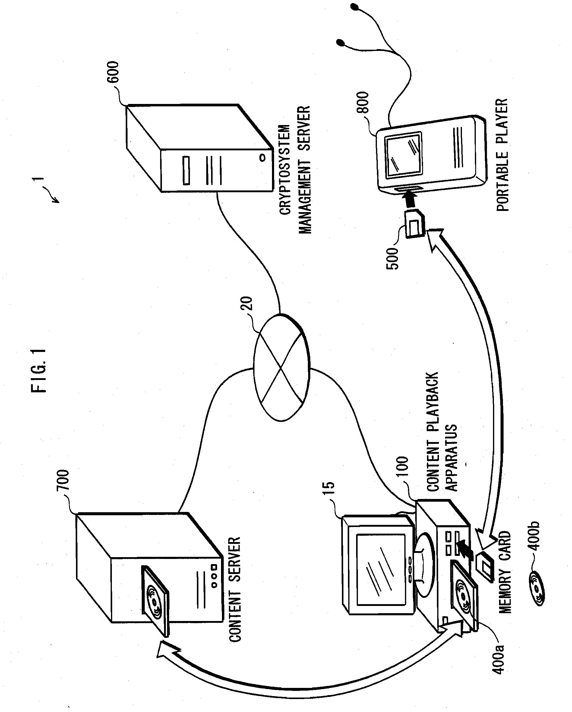 Information security device