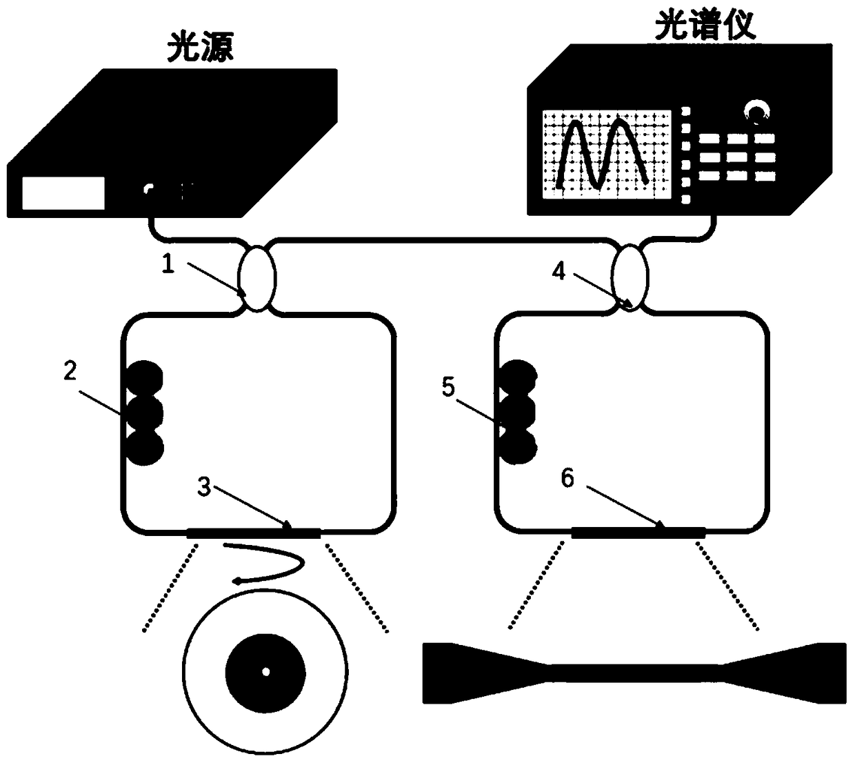 Novel micro-nano high birefraction Sagnac optical fiber biological sensor