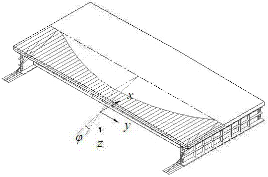 Treatment method for shear lag of inverted U-shaped composite beam