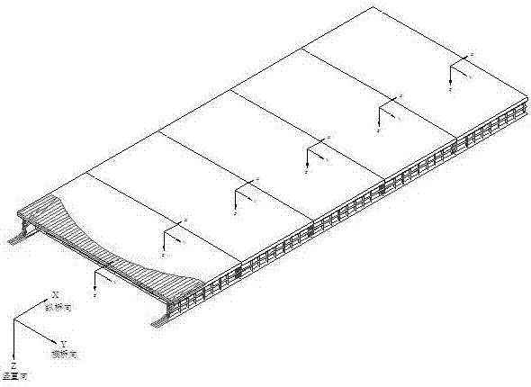 Treatment method for shear lag of inverted U-shaped composite beam