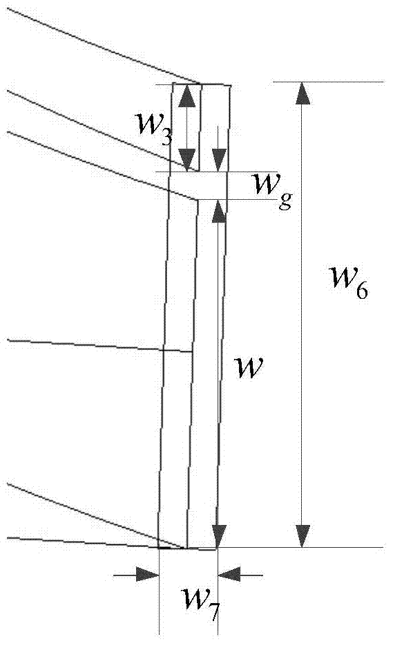 GNSS multi-frequency satellite navigation antenna