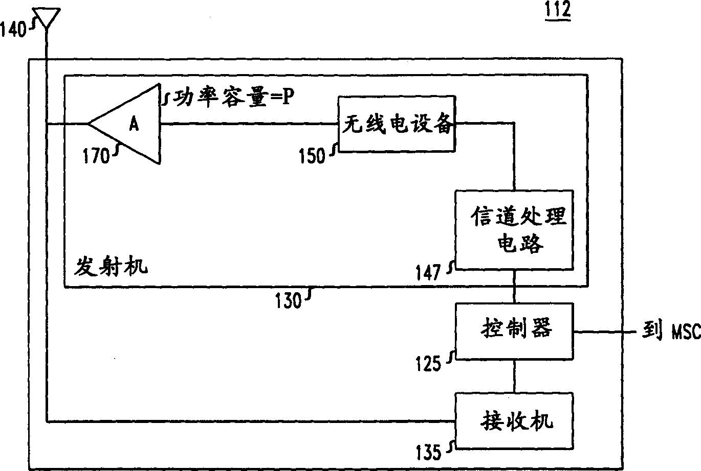 Power amplifier share in wireless communication system with transmitting diversity