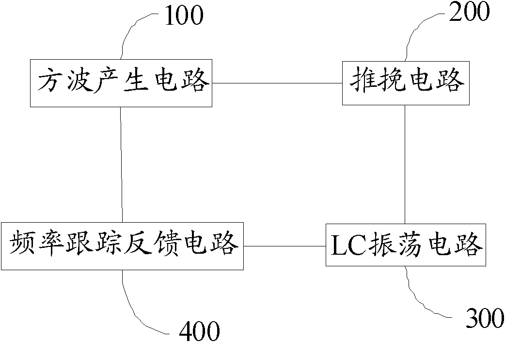 Ultrasonic control circuit and device thereof