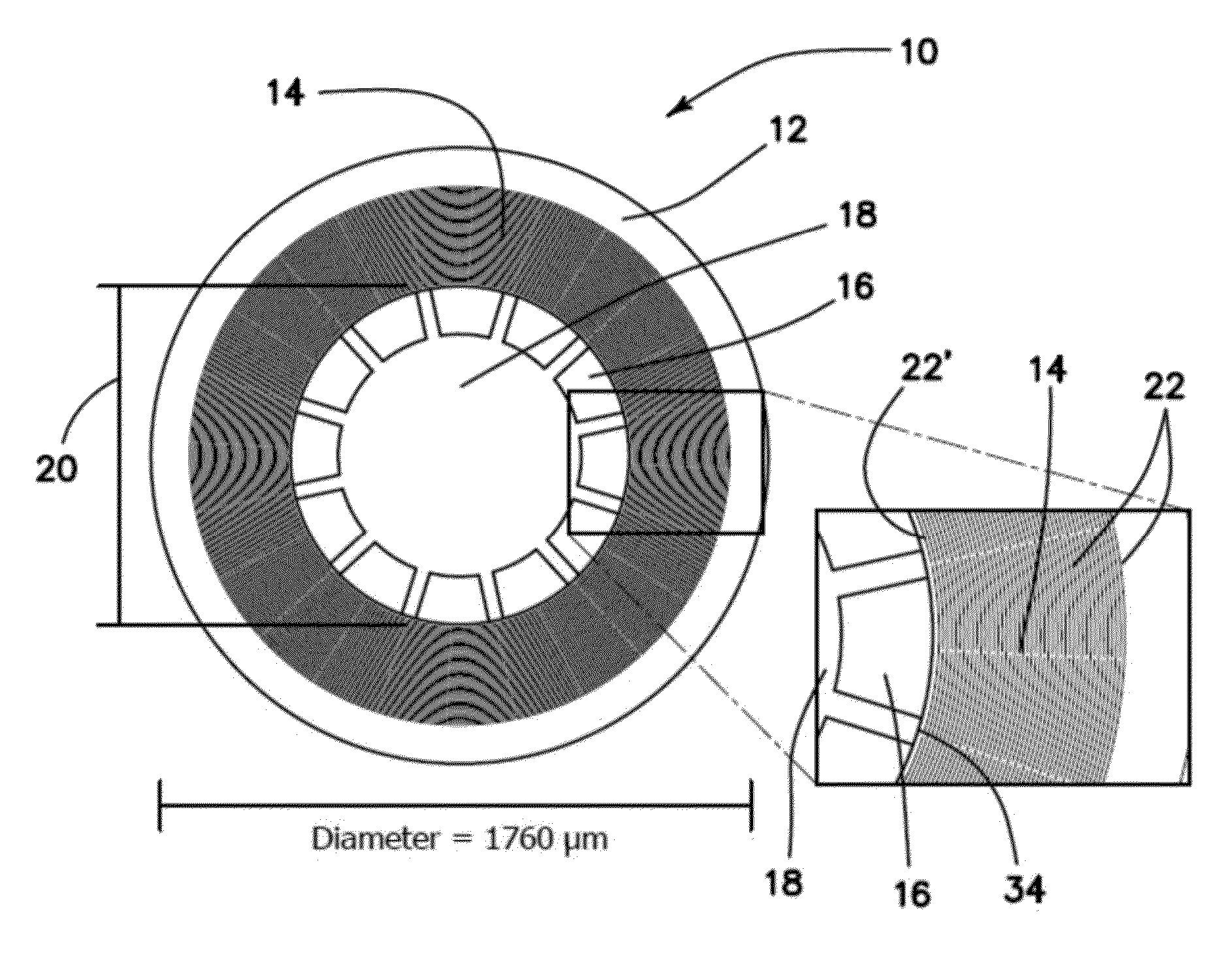 Axi-Symmetric Small-Footprint Gyroscope with Interchangeable Whole-Angle and Rate Operation