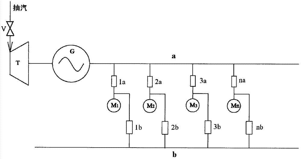 Frequency-conversion main power supply system for thermal power plant