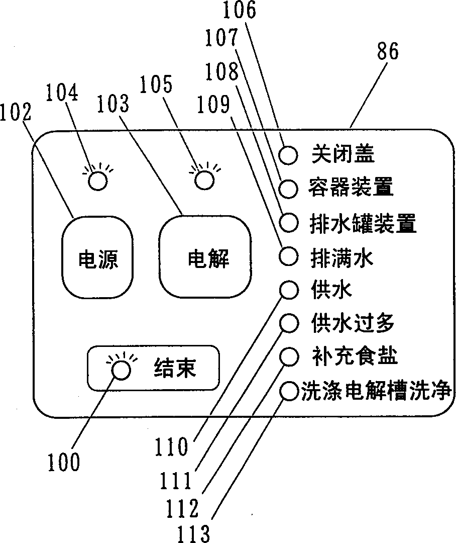 Electrolytic water and its generating device