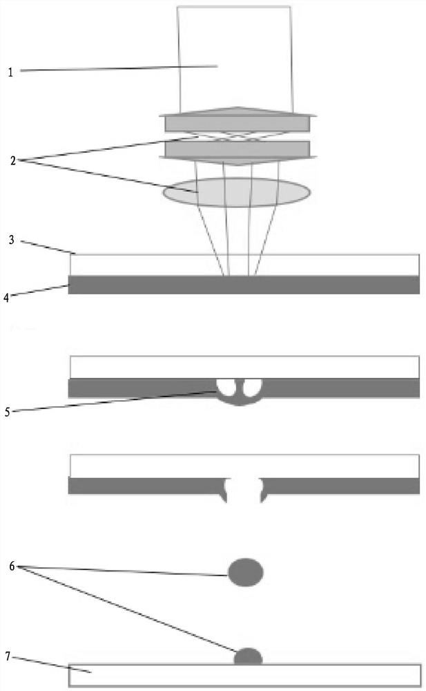 Laser-induced transfer micro electronic component printing method based on non-Newtonian fluid characteristics