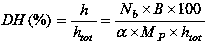 Method for extracting antioxidant peptide from peony seed meal