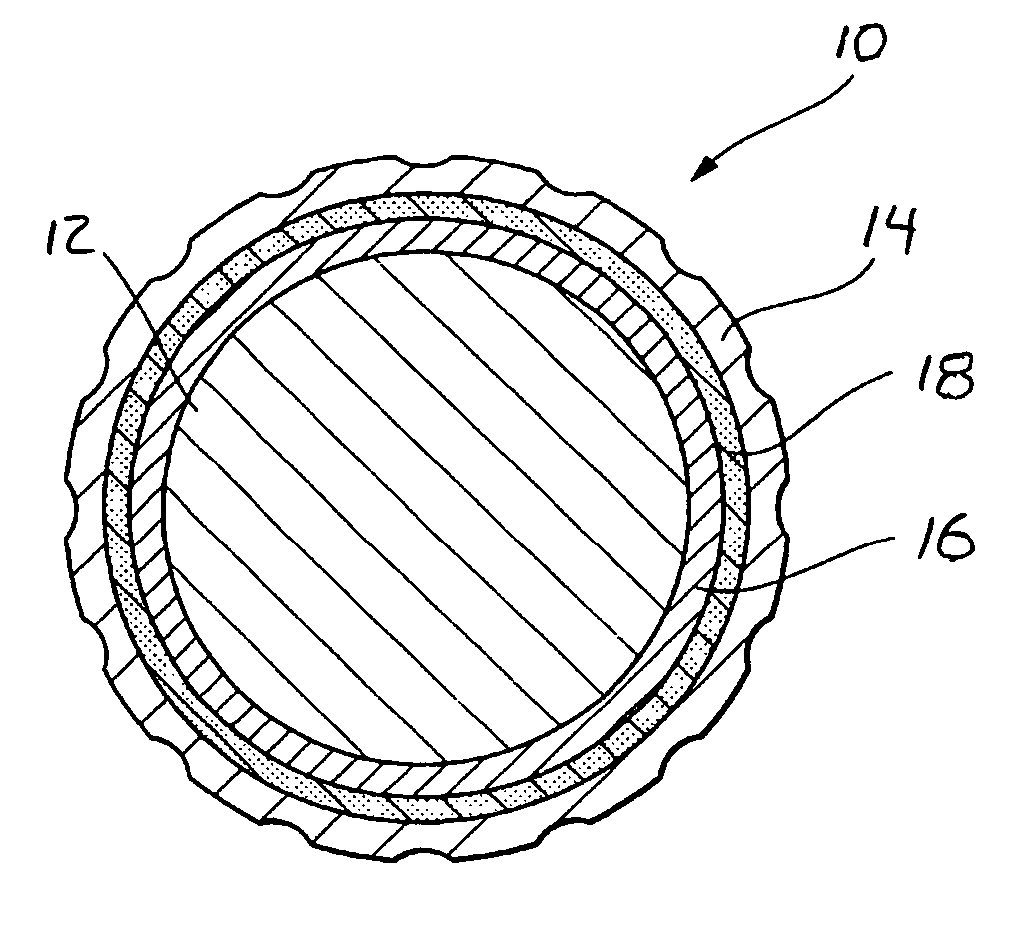 Multi-layer golf ball