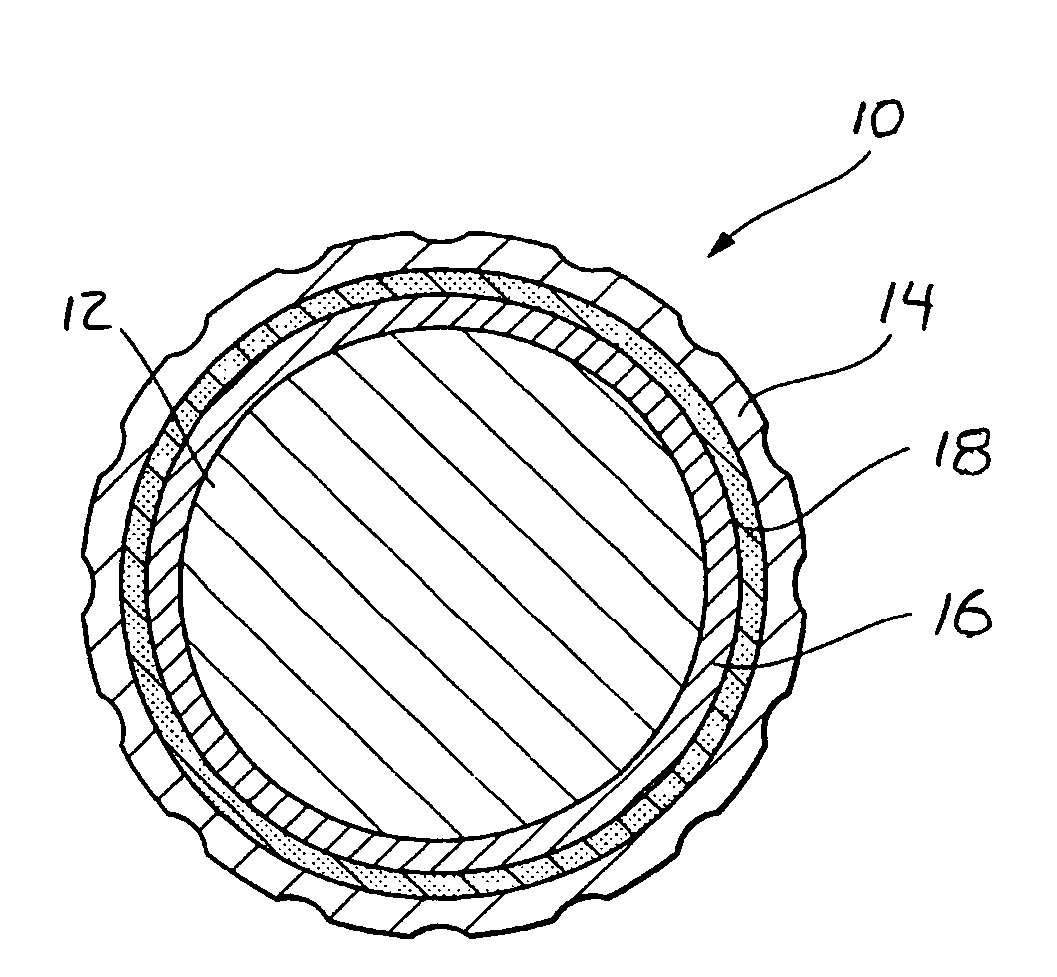 Multi-layer golf ball