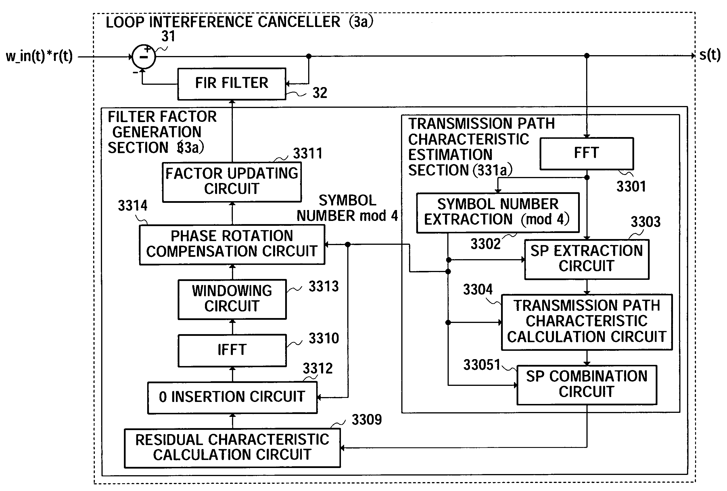 Wraparound canceller, relay system, and wraparound cancelling method