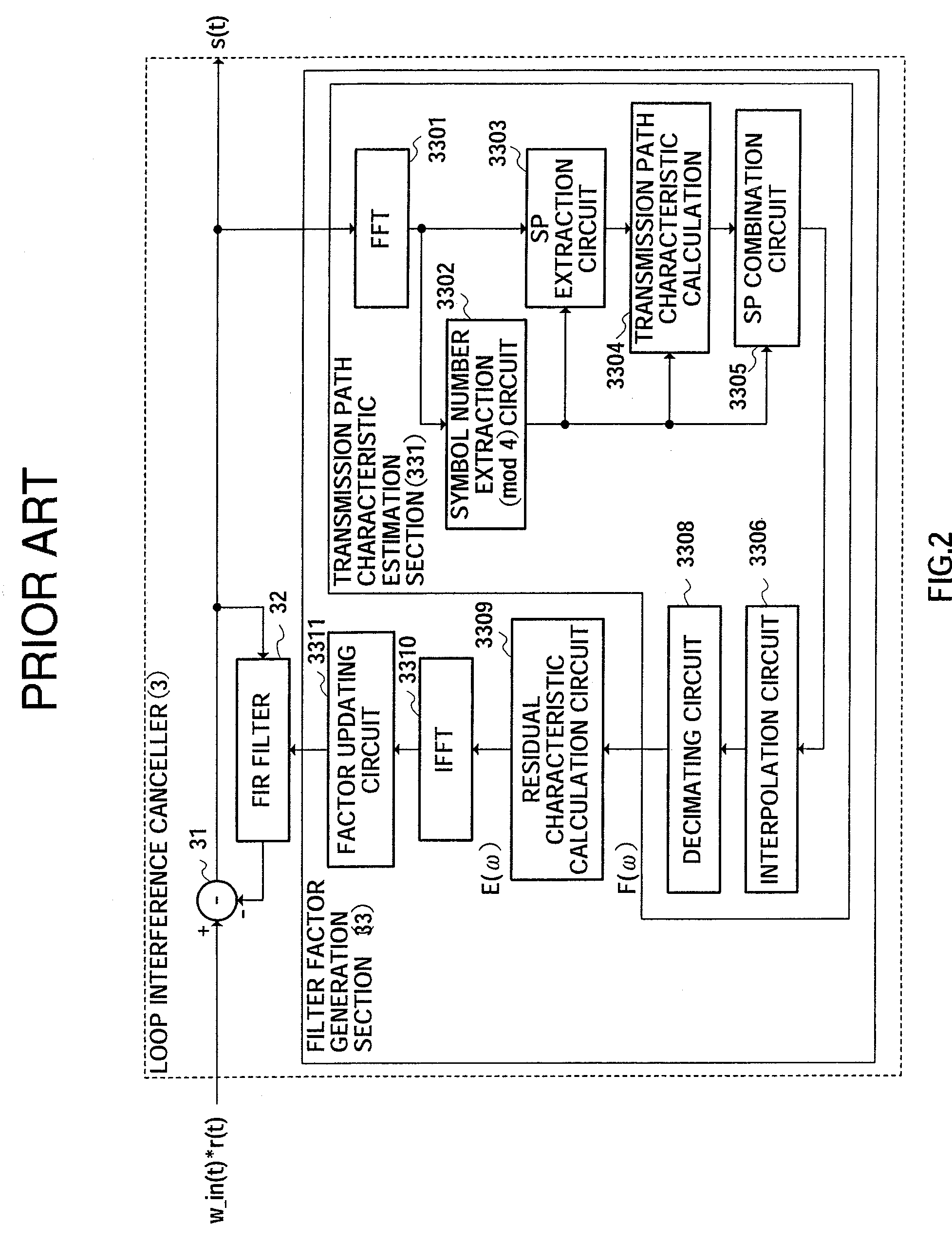 Wraparound canceller, relay system, and wraparound cancelling method