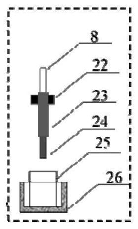 Testing device for evaluating static and dynamic erosion resistance of refractory material, and testing method thereof