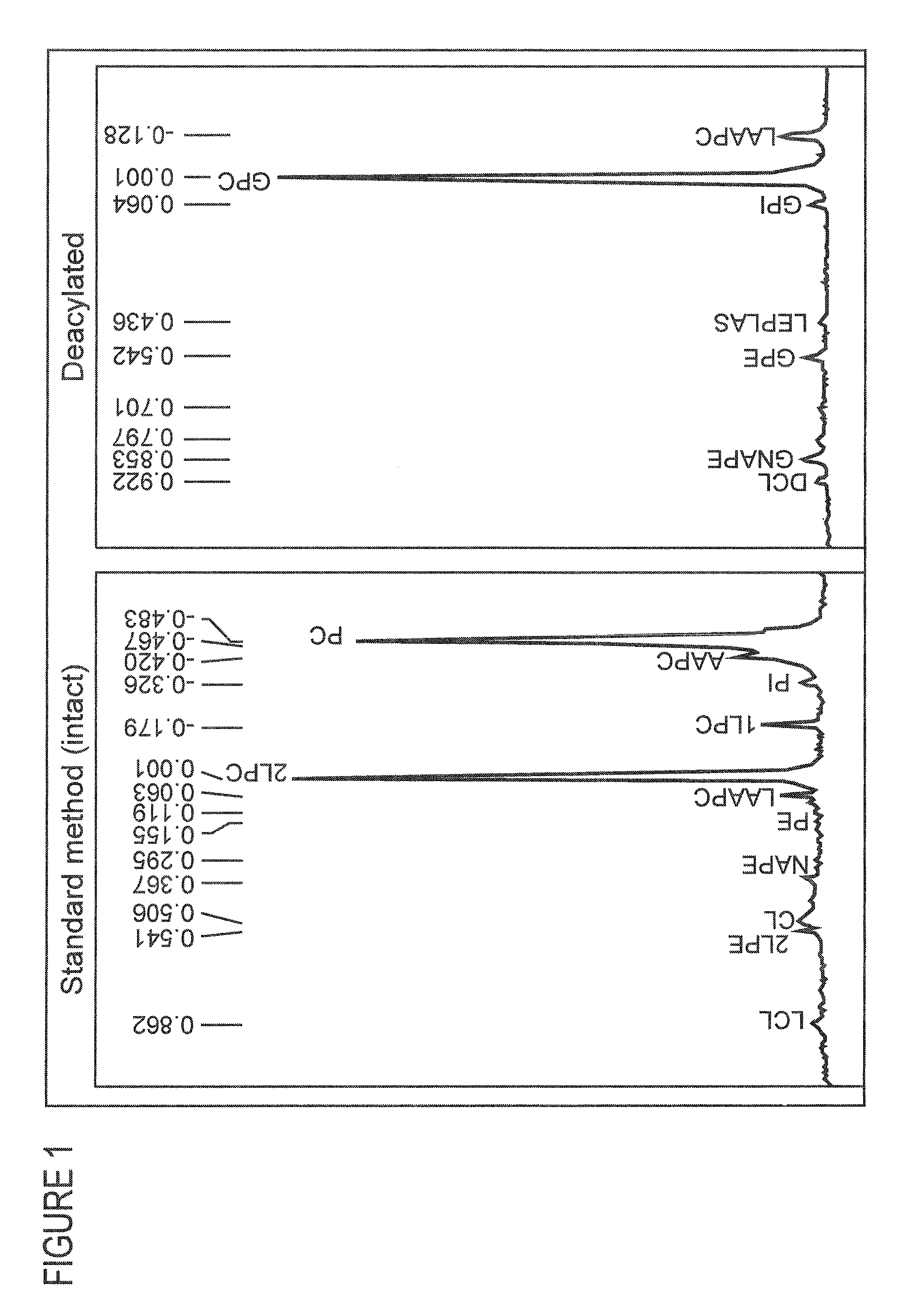 Methods of using krill oil to treat risk factors for cardiovascular, metabolic, and inflammatory disorders