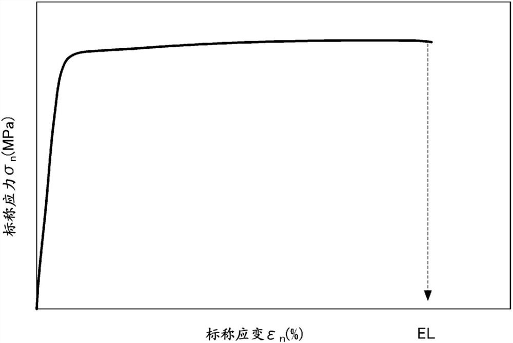 Copper alloy sheet material, manufacturing method thereof, and deep-drawn product