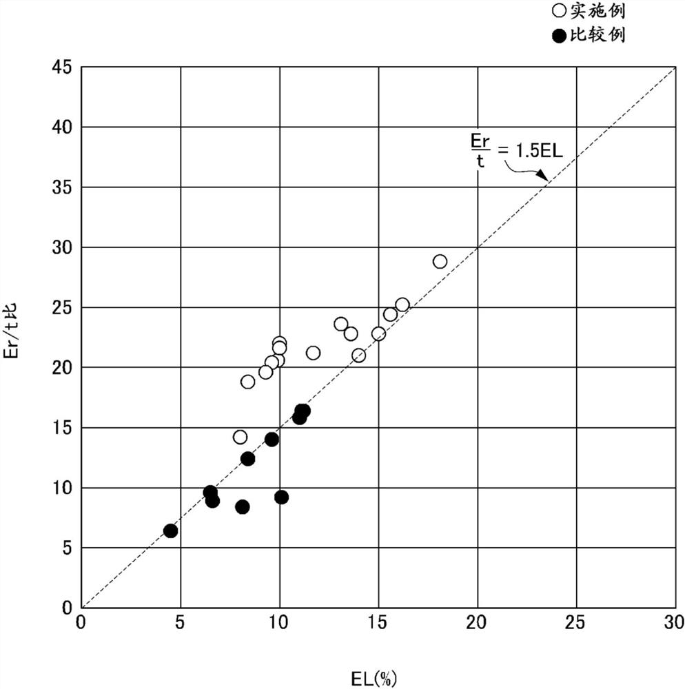 Copper alloy sheet material, manufacturing method thereof, and deep-drawn product