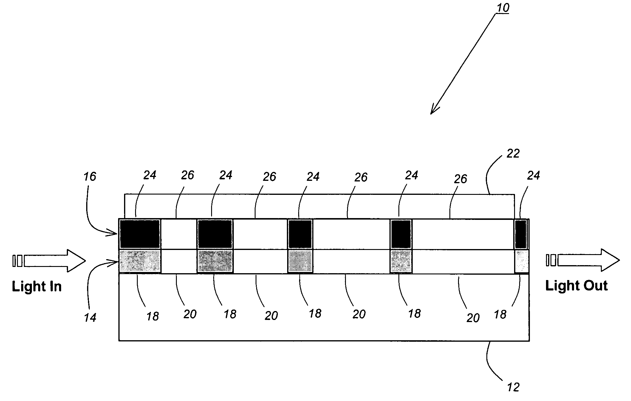 Photonic device with segmented absorption design