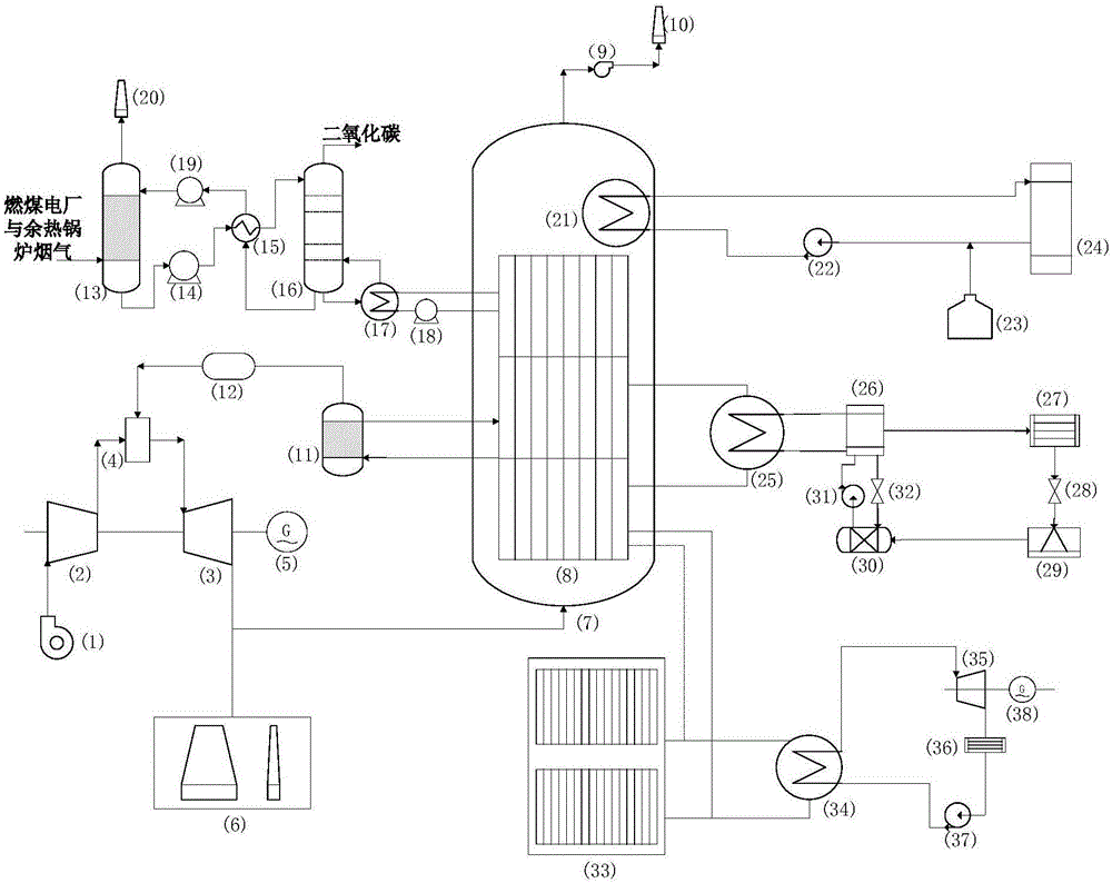 Renewable energy supply system