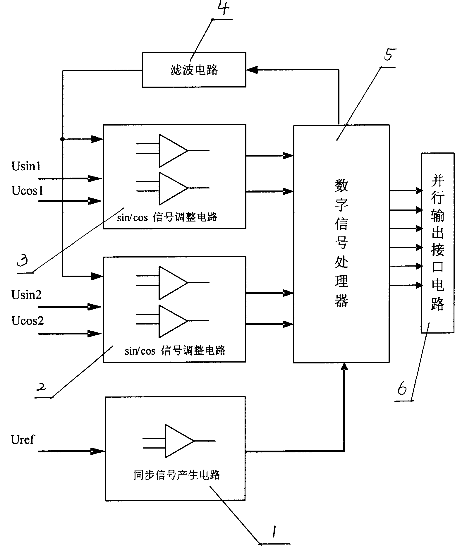 Double speed angle-digital converter