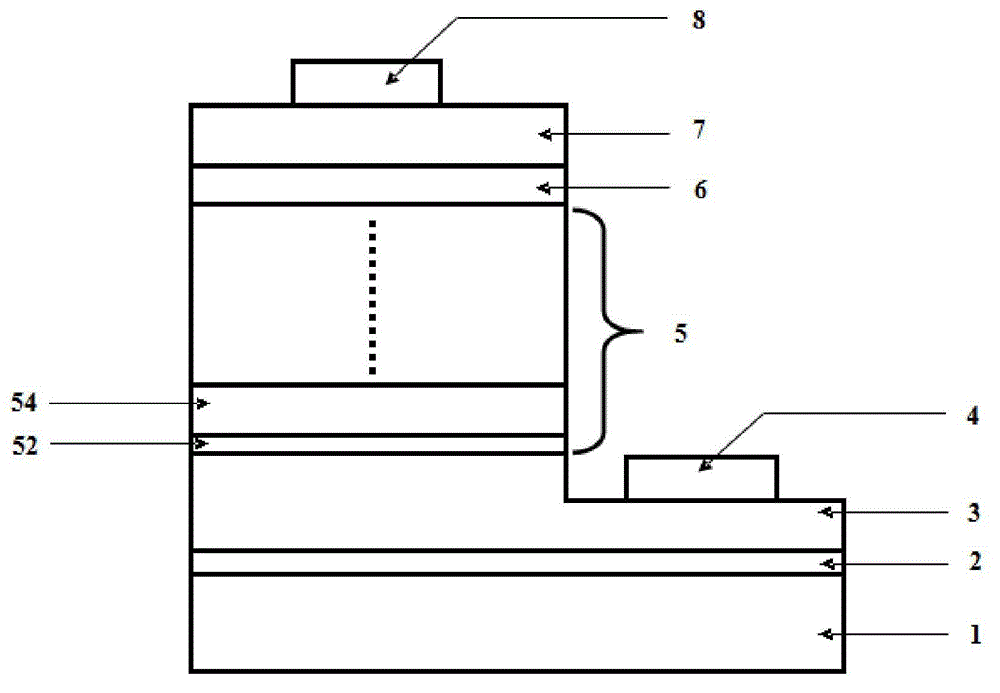 Gallium nitride base light-emitting diode with composite potential barrier