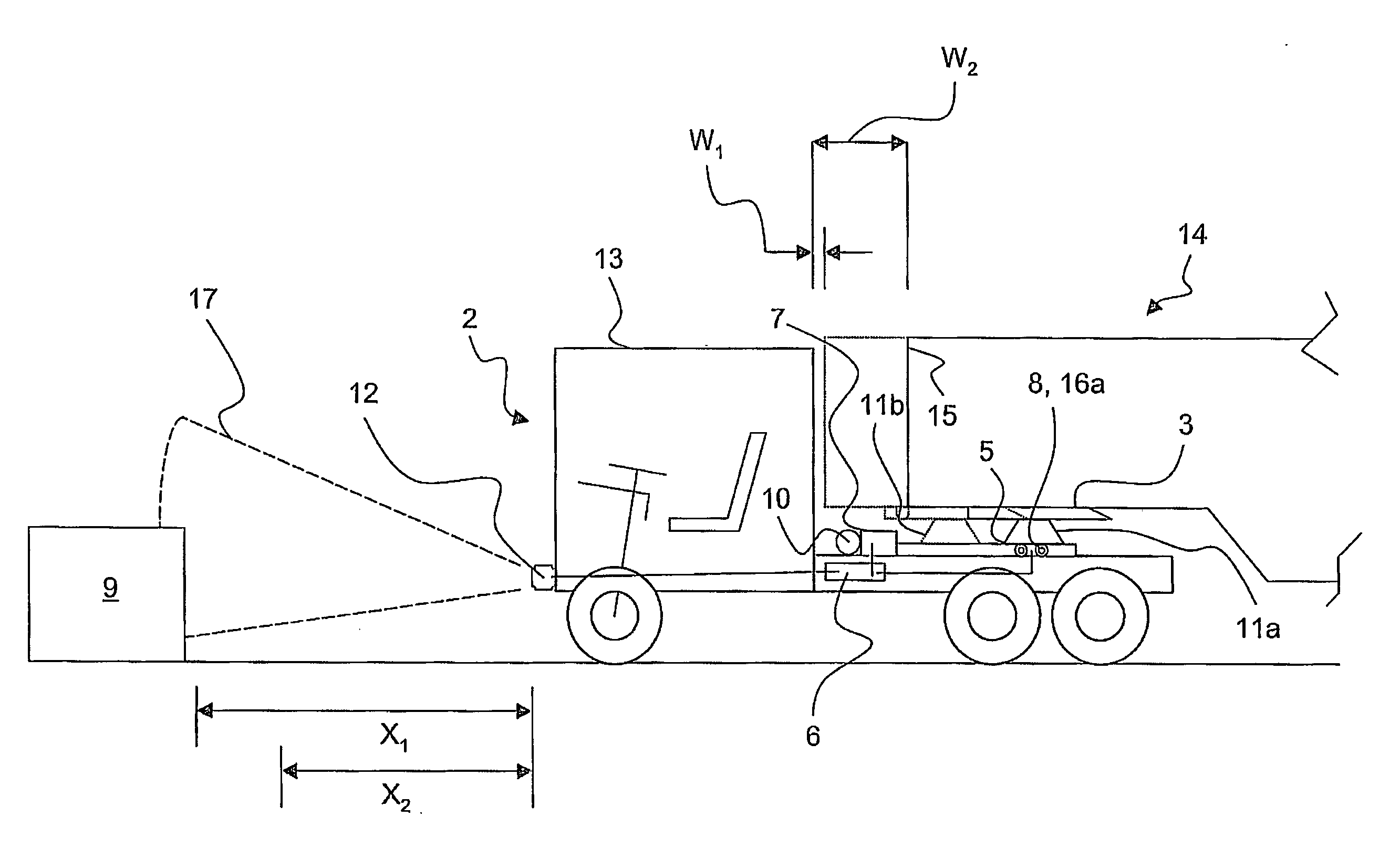 Method and control system for a displacement device, with distance measurement in order to detect obstacles