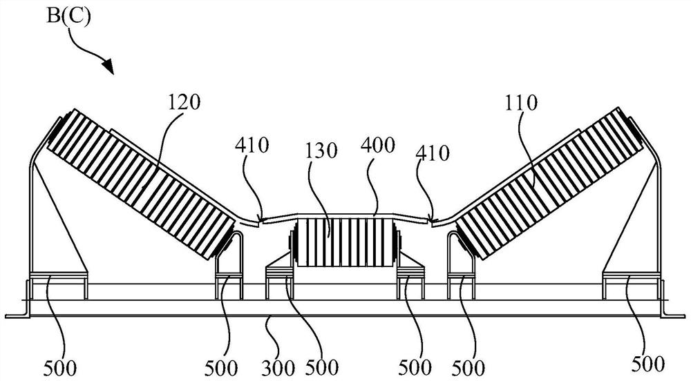 Belt tear opening shaping structure and belt conveyor