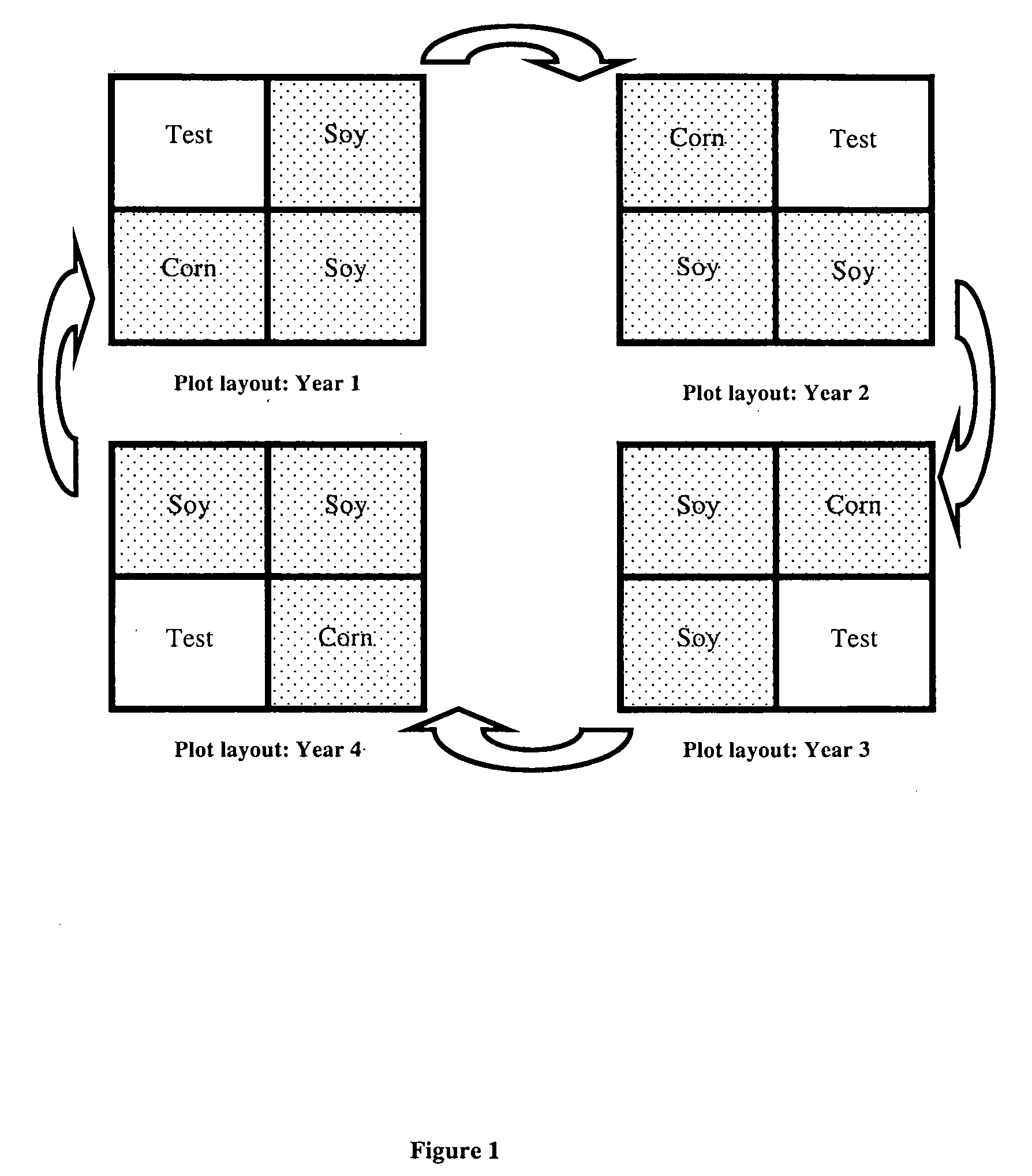 Methods and compositions for high yielding soybeans with nematode resistance