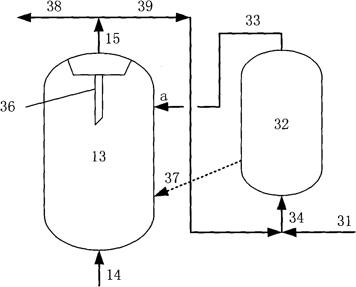 Treatment method for improving selectivity of catalytic cracking catalyst