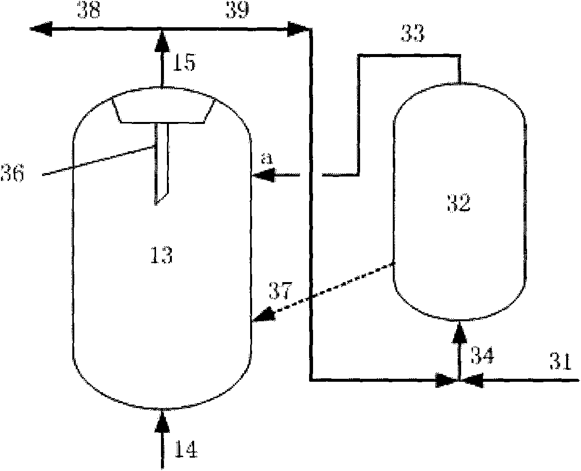 Treatment method for improving selectivity of catalytic cracking catalyst