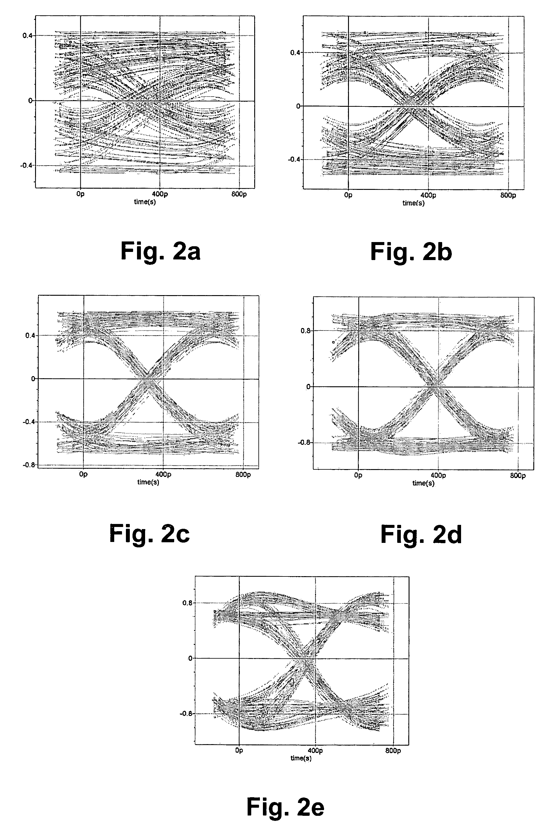 Multistage tuning-tolerant equalizer filter