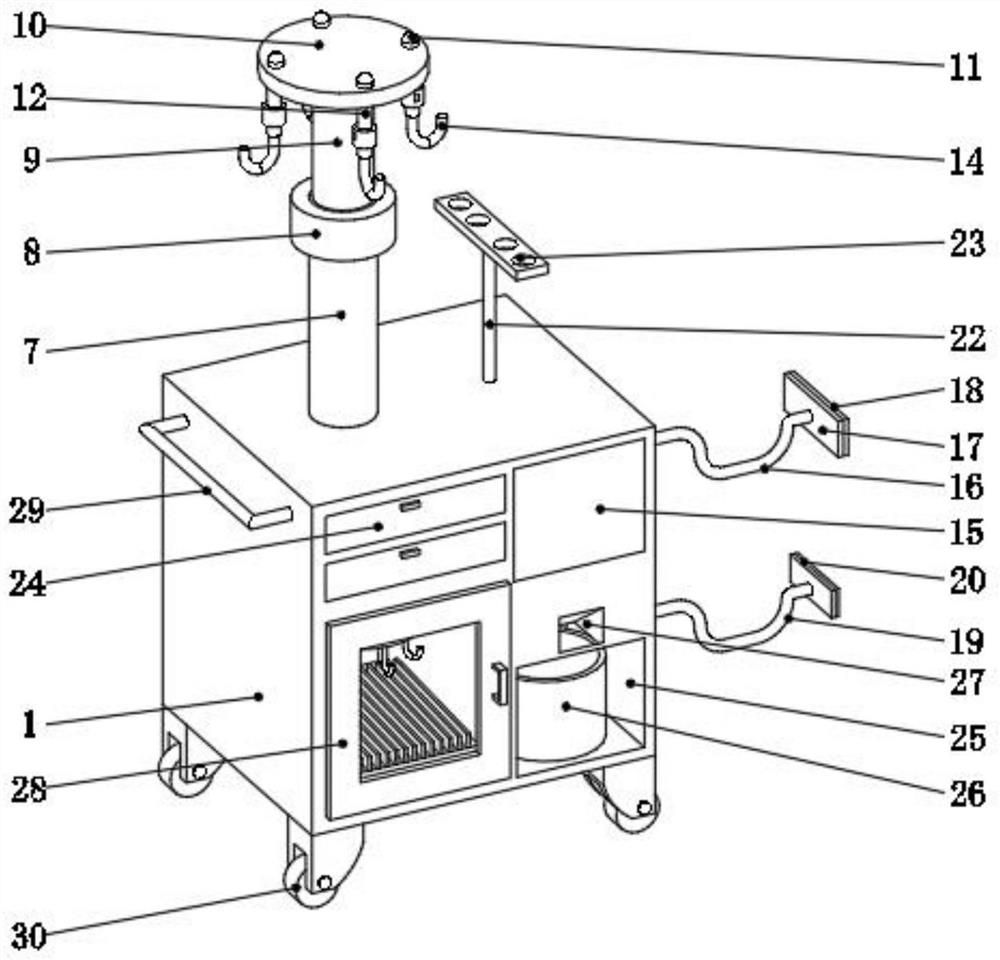 Hospital nursing infusion equipment