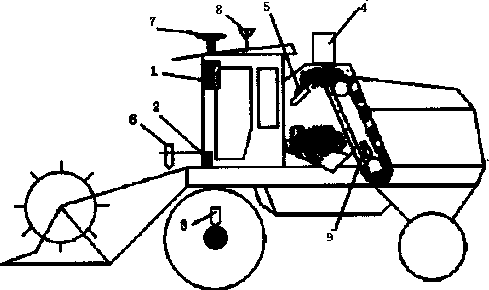 Intelligent system for measuring yield based on remote data transmission