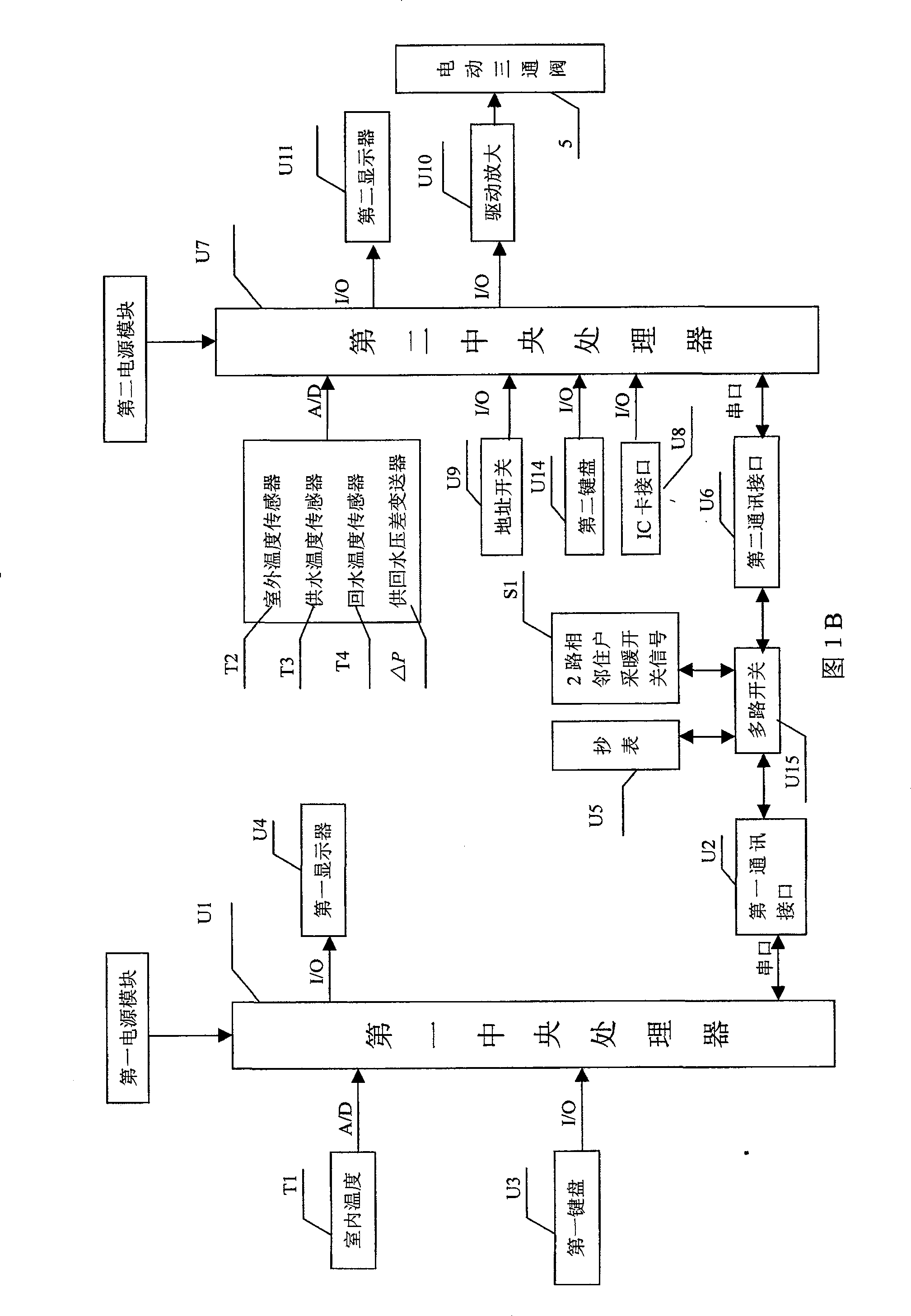 Split heat supply temperature-control charging device and heat fee calculation method