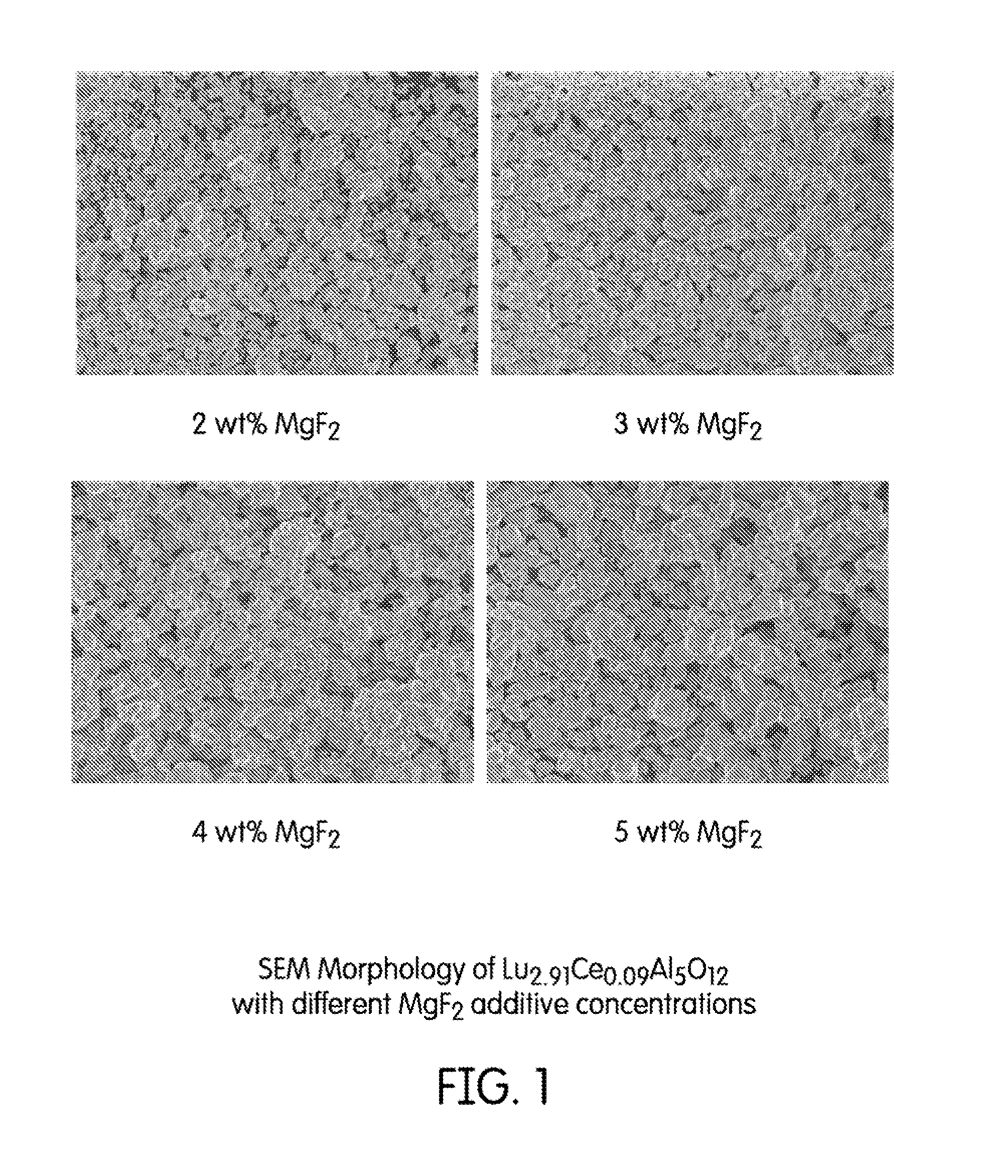 Yellow-green to yellow-emitting phosphors based on halogenated-aluminates