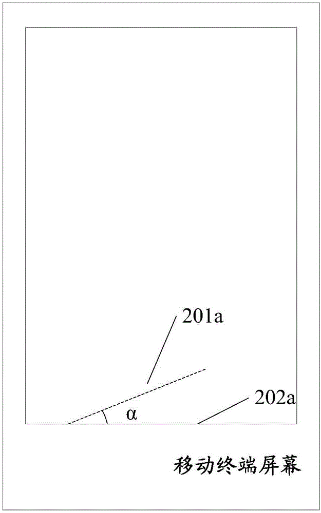 Method and device for switching between landscape display and portrait display of mobile terminal