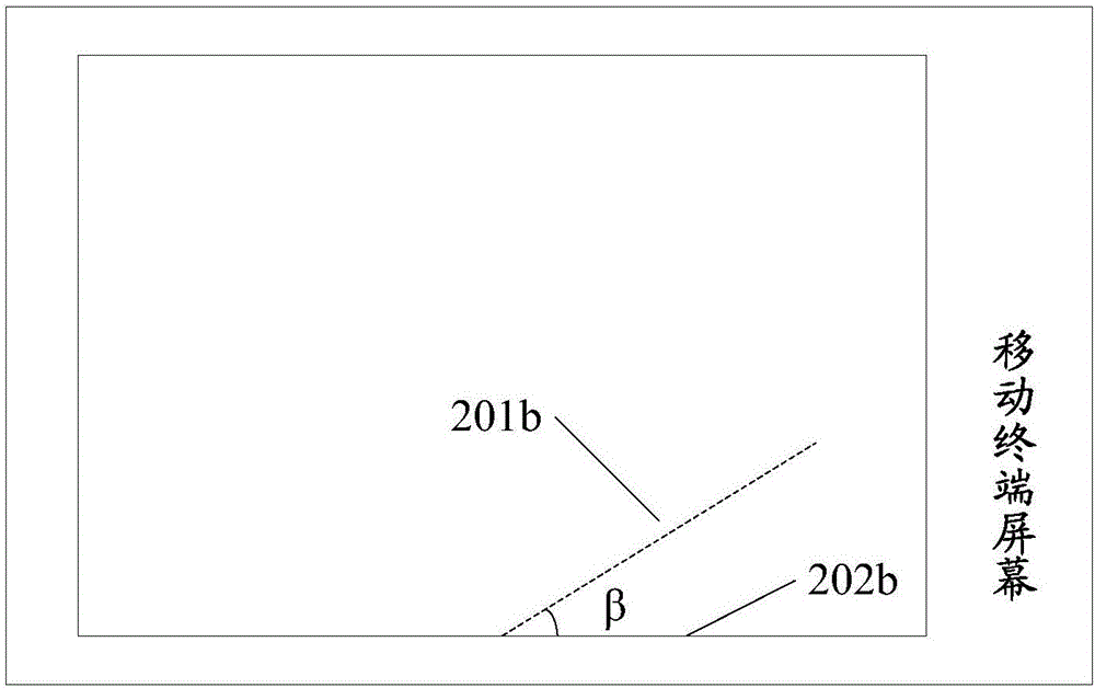 Method and device for switching between landscape display and portrait display of mobile terminal