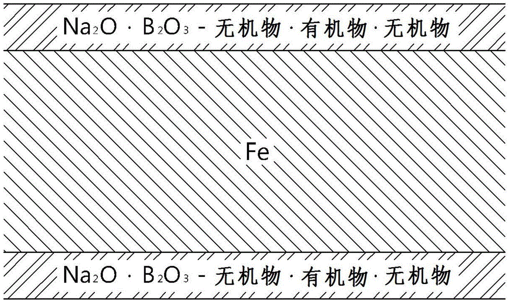 Metal surface treatment method and metal surface treatment agent