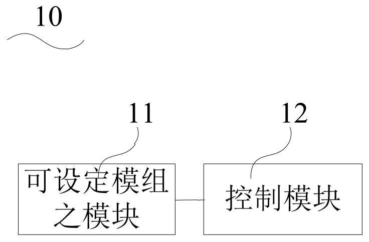 Smart device, group adding device, system and method, storage medium